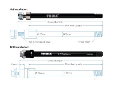 adpater osi Thule Syntace X 12 M12x10 160 oder172mm sruba mocuj